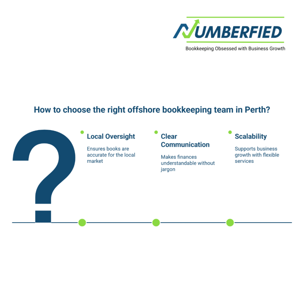 Offshore Bookkeeping Perth