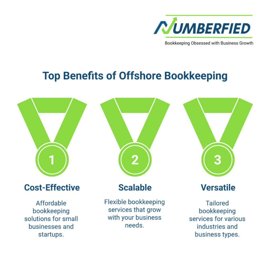 Offshore Outsourcing Bookkeeping