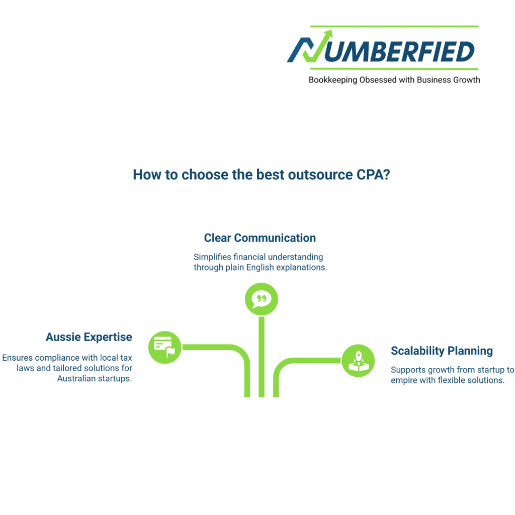 Outsource CPA for Startup