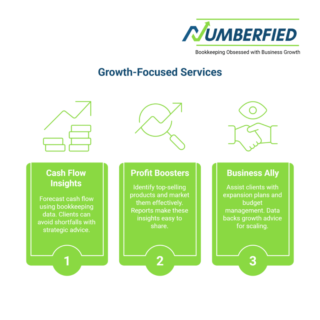 White Label for CPAs
