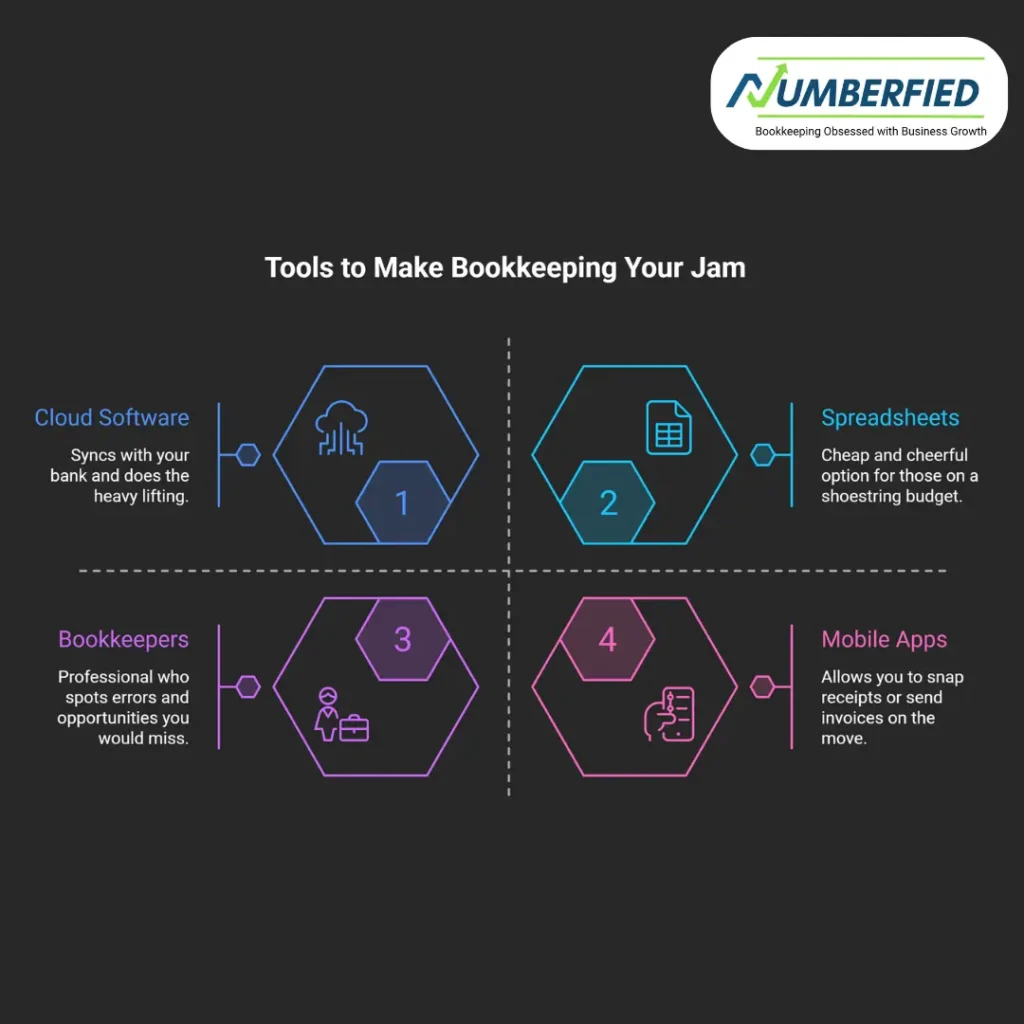 Why Small Business Bookkeeping Is Your Ticket to Millions