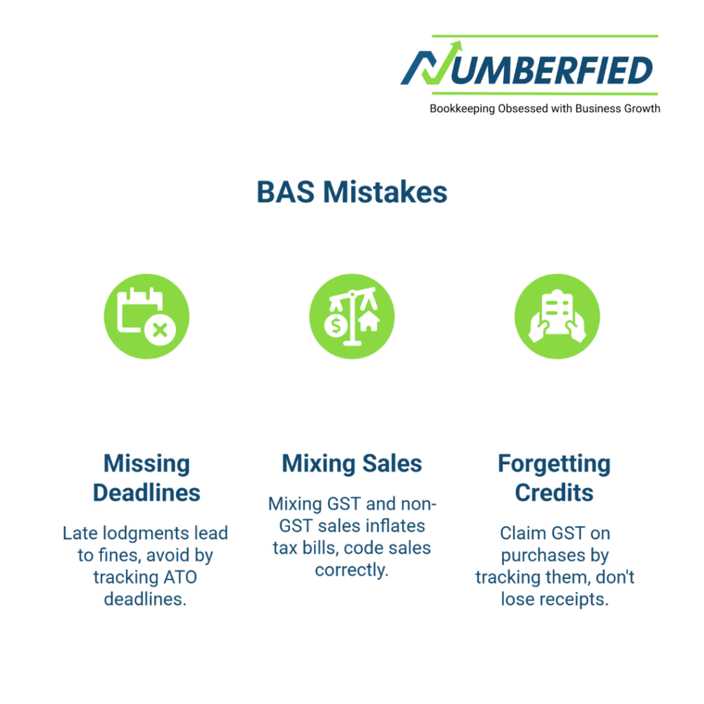 outsourced BAS preparation