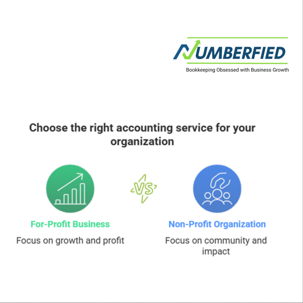 Accounting Services for Non-profit