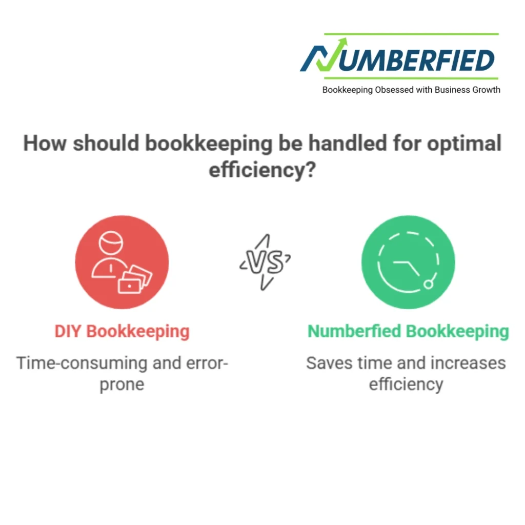 Bookkeeping Services Small Business