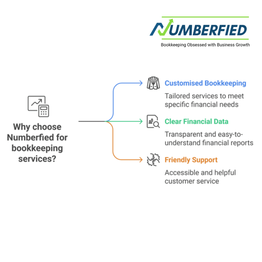 Bookkeeping services for small tribal organisations