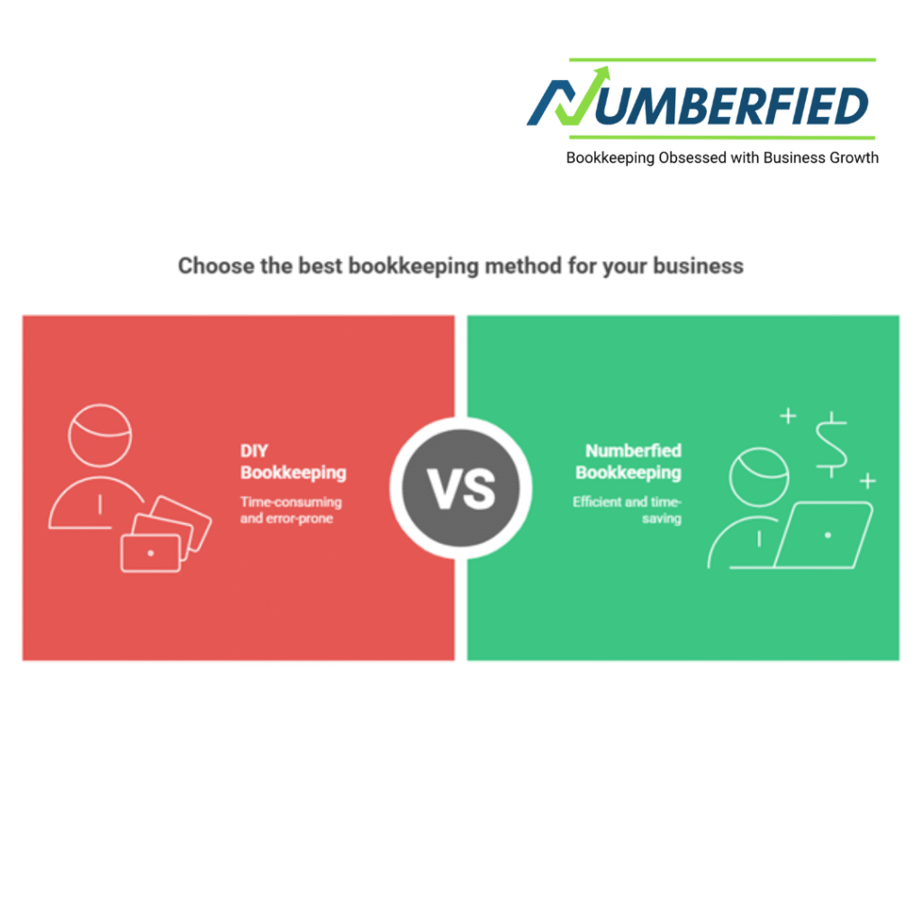 Online Bookkeeping Services for Small Businesses