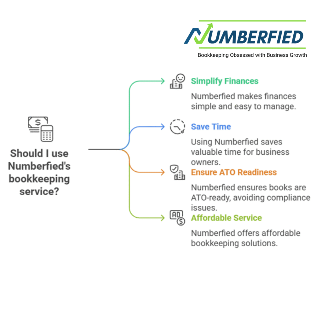 Professional Bookkeeping Services for Small Business