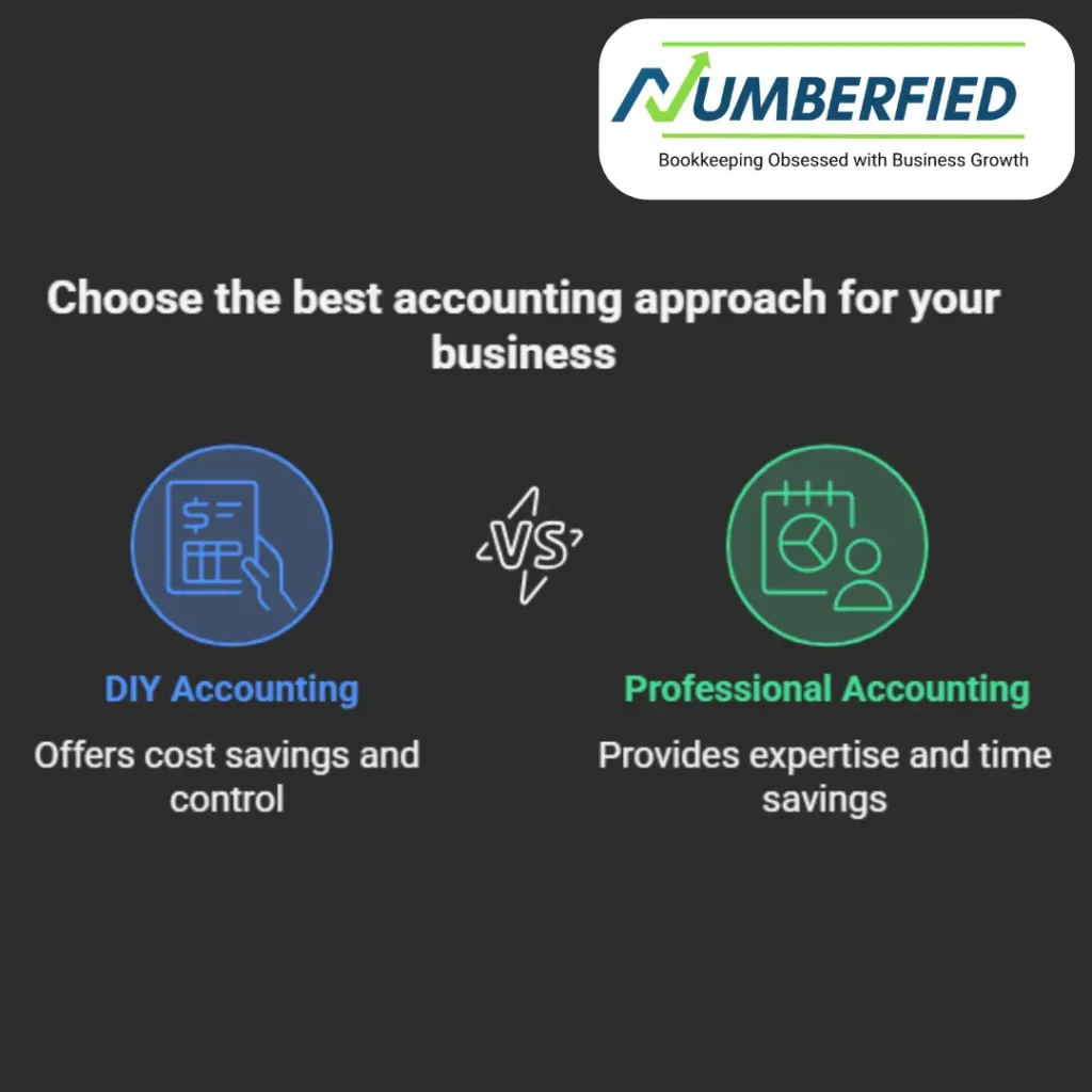 Small Business Accounting Services