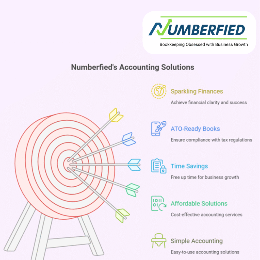 White Label Accounting Solutions