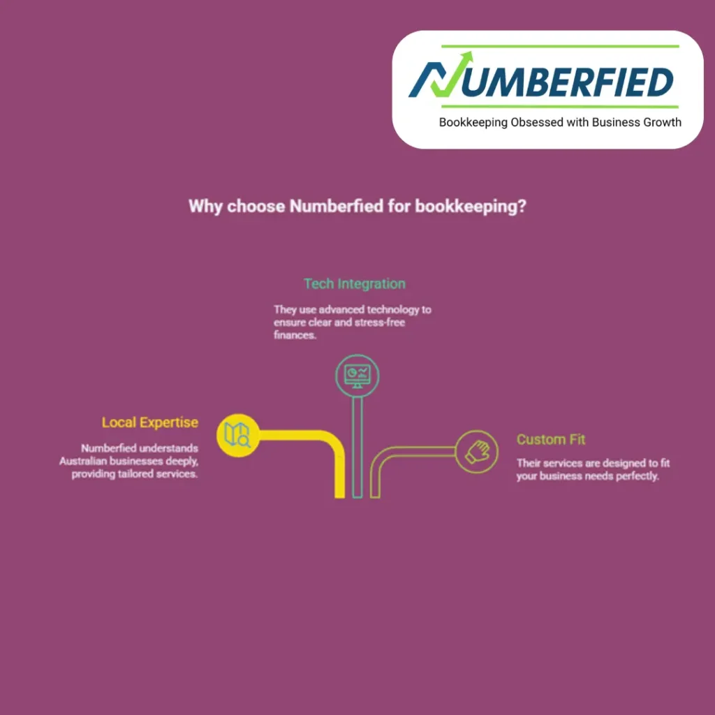 Accounting Bookkeeping Services