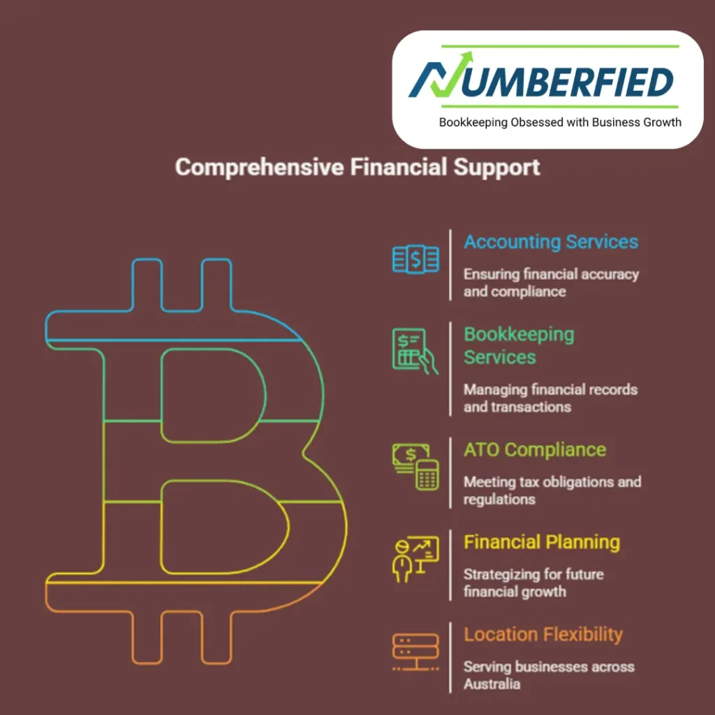 Accounting and Bookkeeping Services