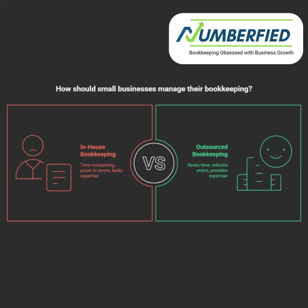 Small Business Bookkeeping Service Near Me