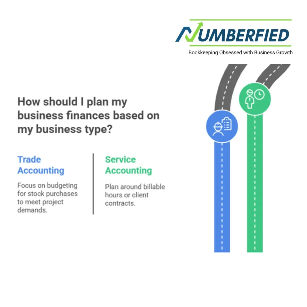 Trade vs Service Accounting