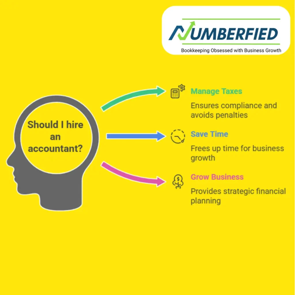 accountant for self employed