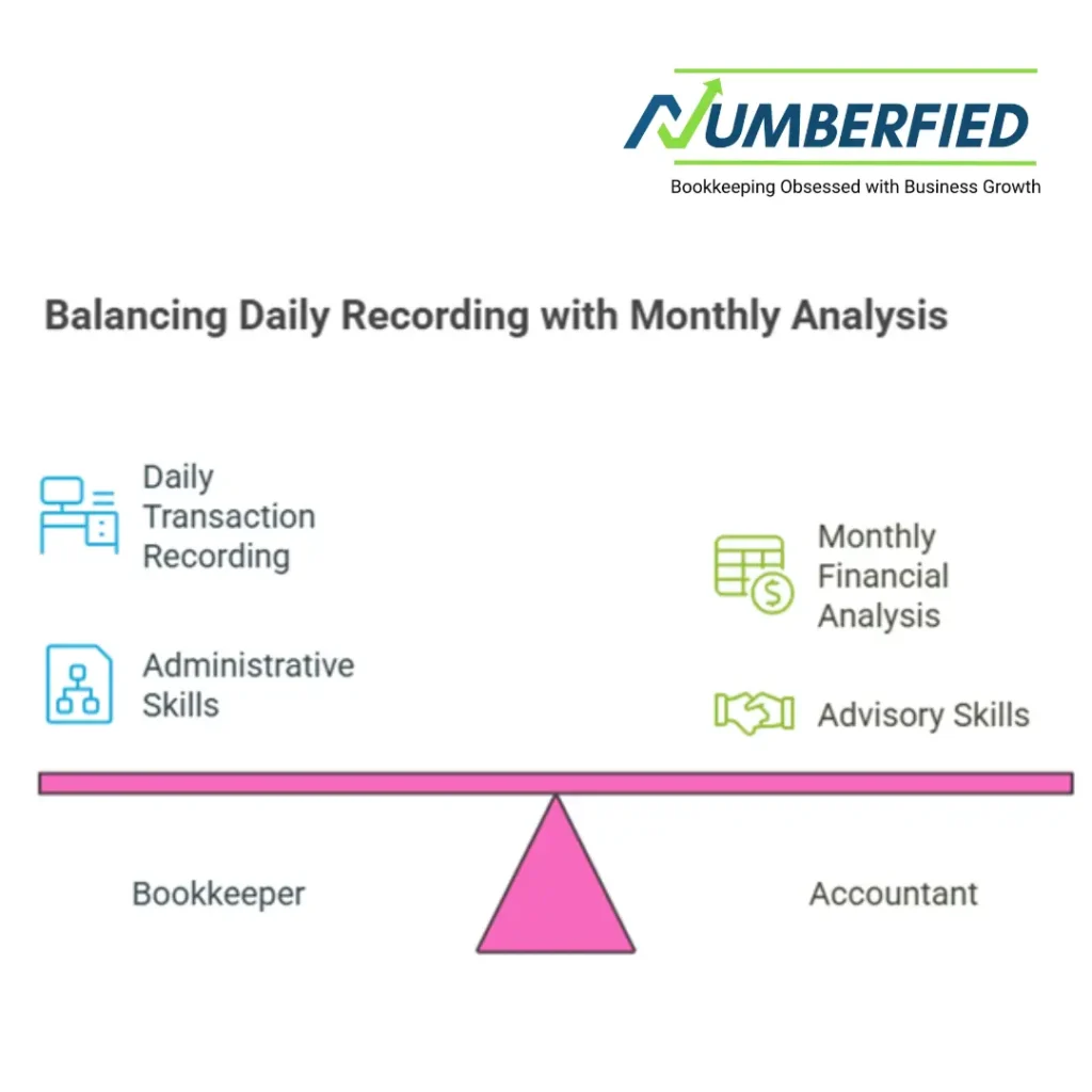 Accounting vs Bookkeeping