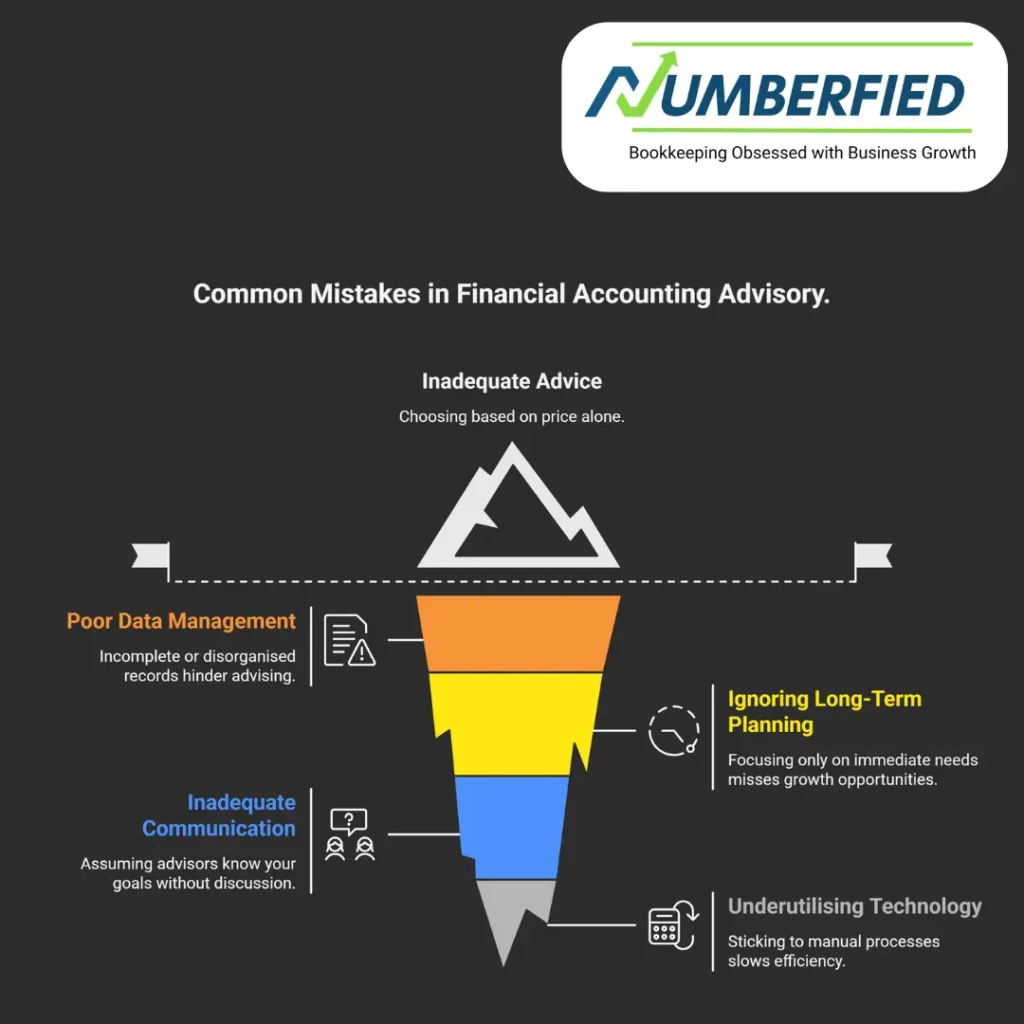 financial accounting advisory services
