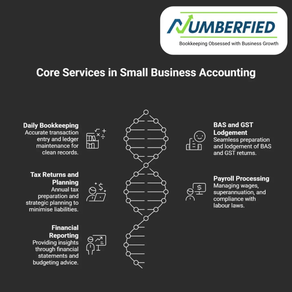 small business accounting service