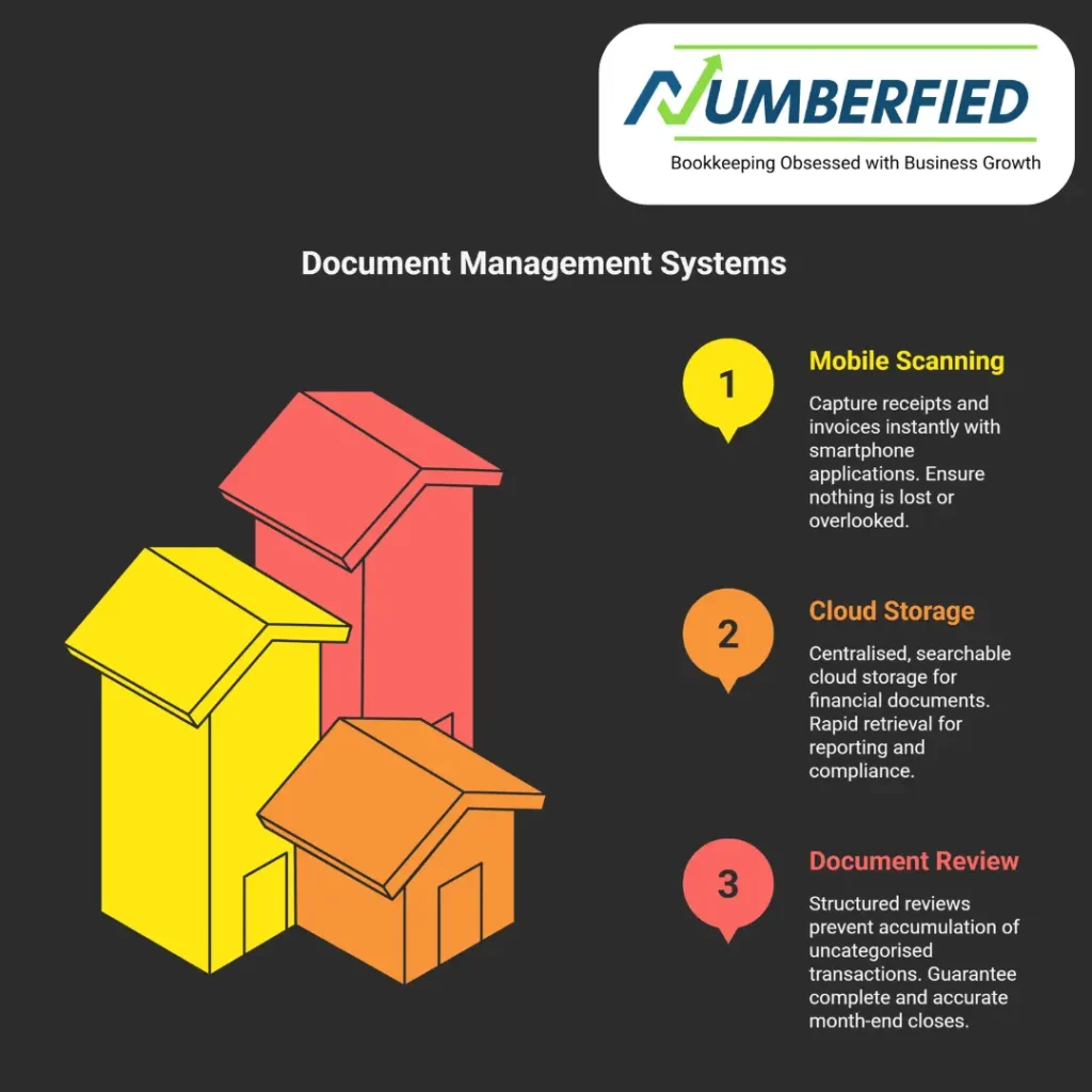 bookkeeping service in perth