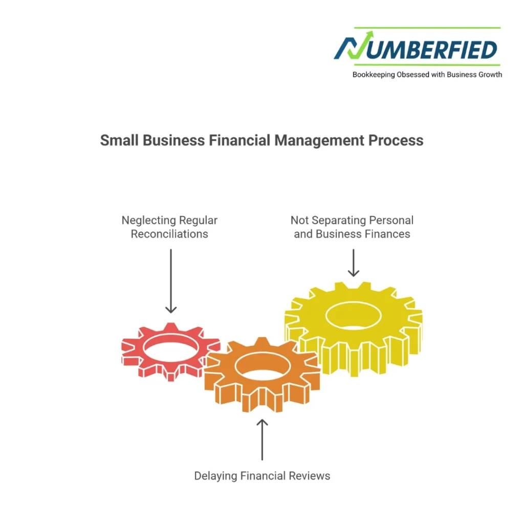 small business accountants perth