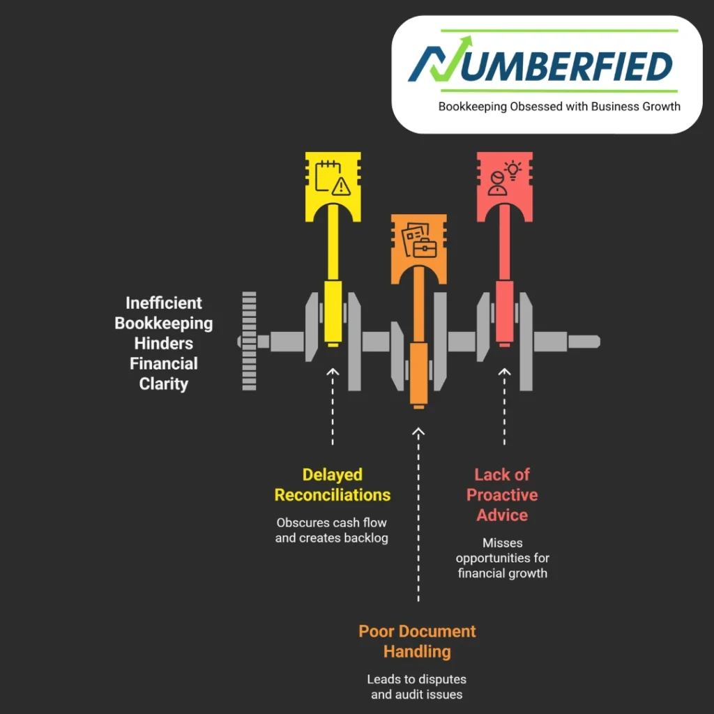 small business bookkeeping and accounting services