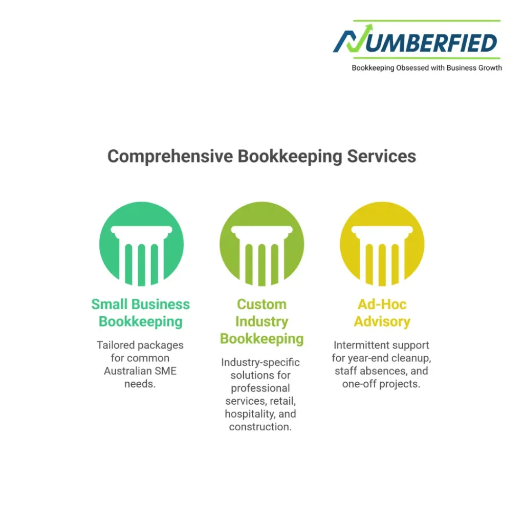 xero bookkeeping services