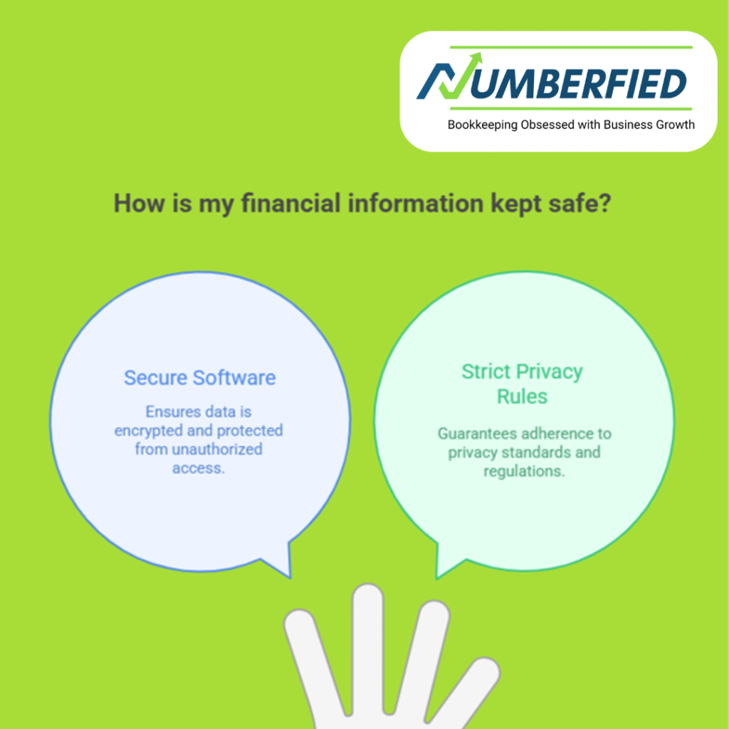 Accounting Tax Prep Bookkeeping Payroll Services