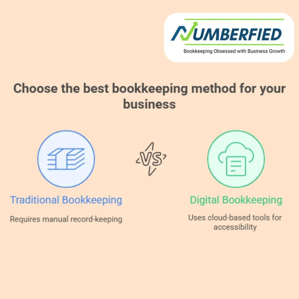 Infographic showing the comparison of traditional and digital bookkeeping