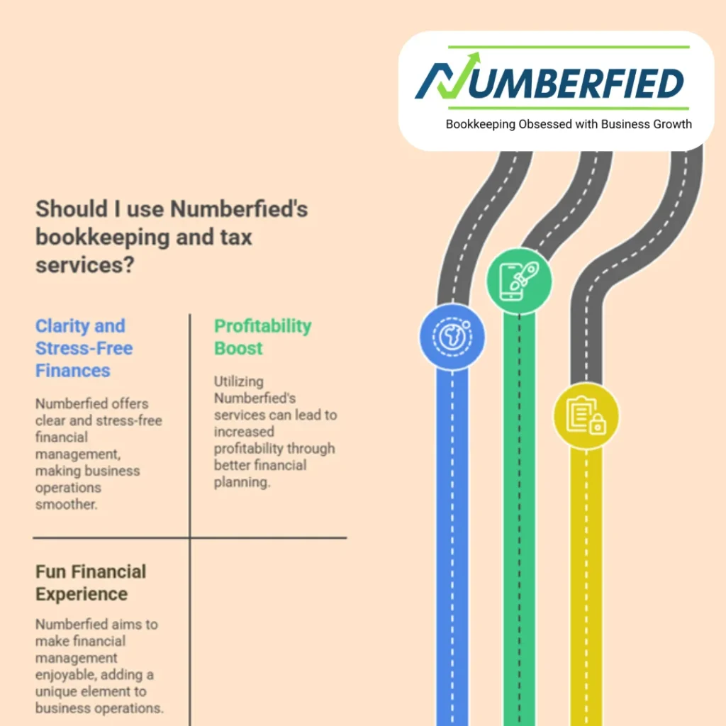 Visual representation of why should you choose numberfied's bookkeeping and tax services