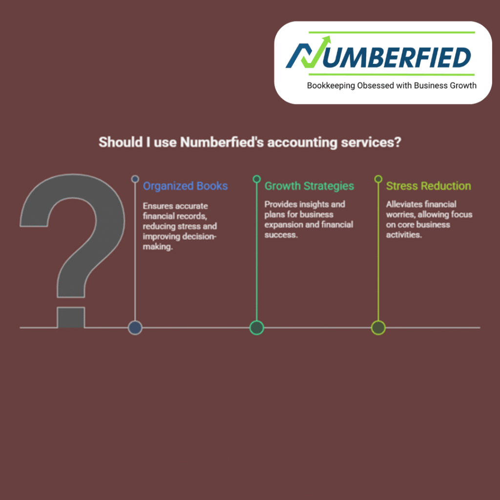 QuickBooks Online Bookkeeping Services