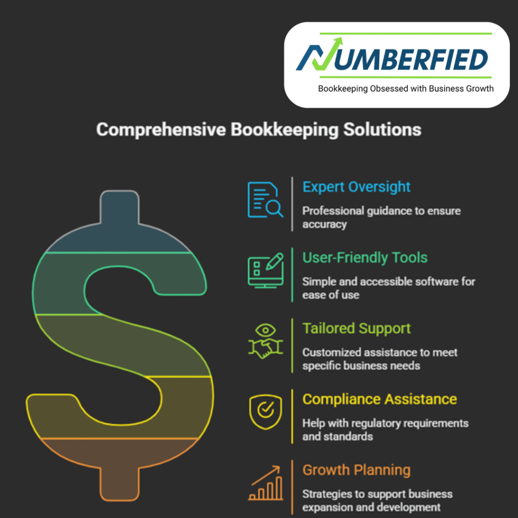 Best Online Bookkeeping Services for Small Business