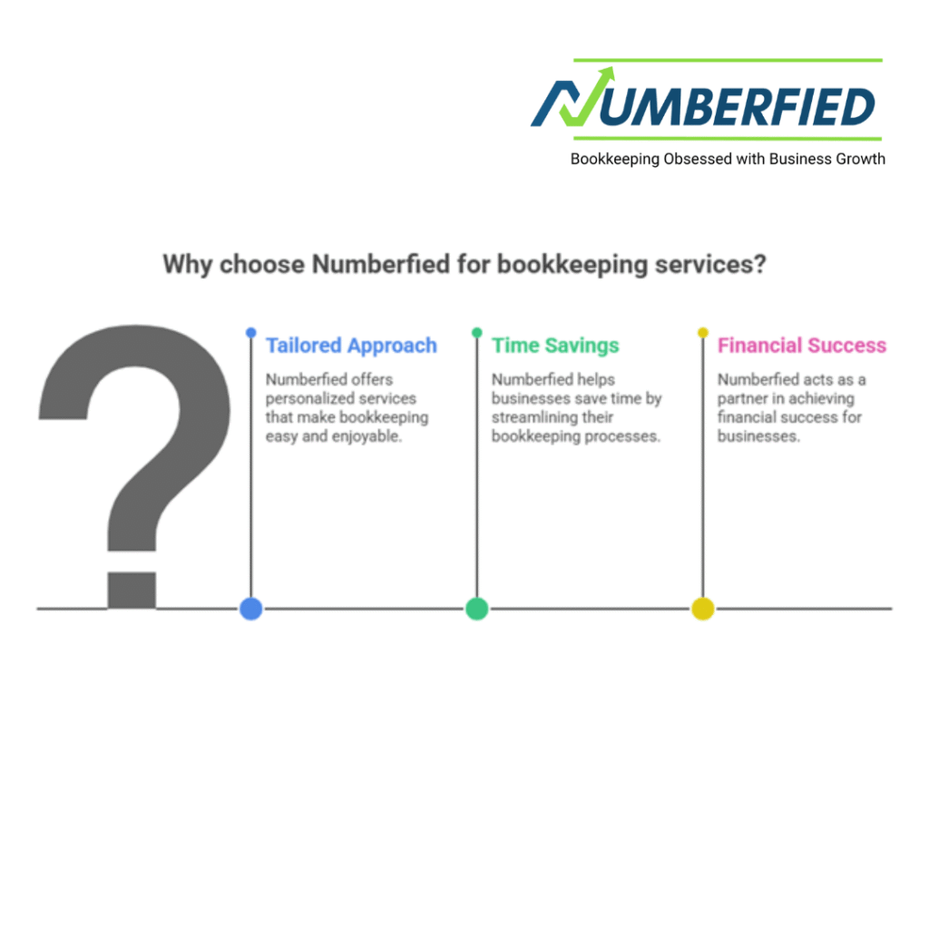 Bookkeeping Services QuickBooks