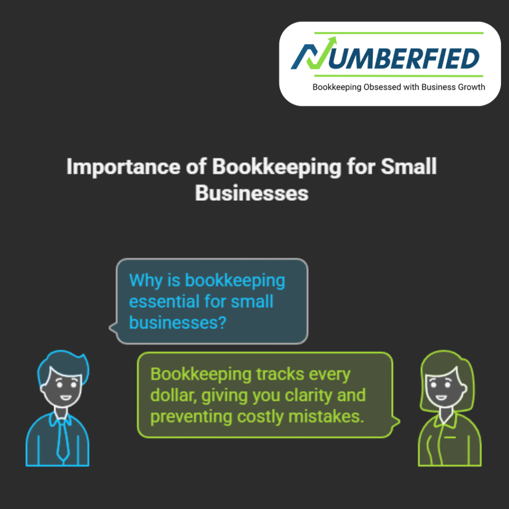 Bookkeeping and Accounting Services for Small Business