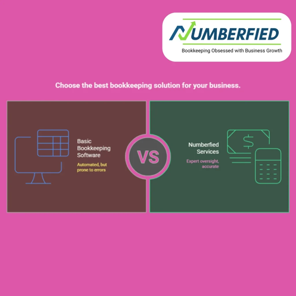 Bookkeeping Consulting Services