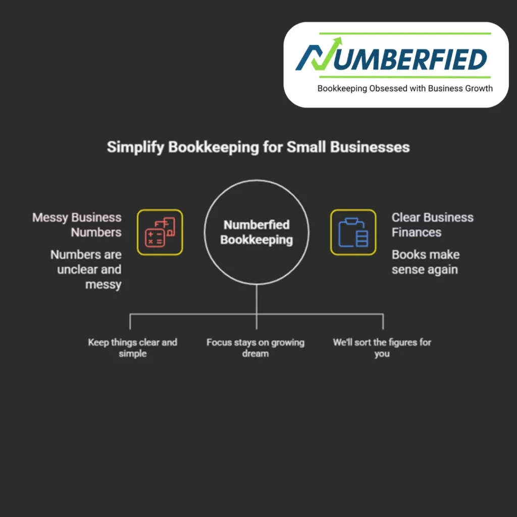 Small Business Bookkeeping Service Near Me