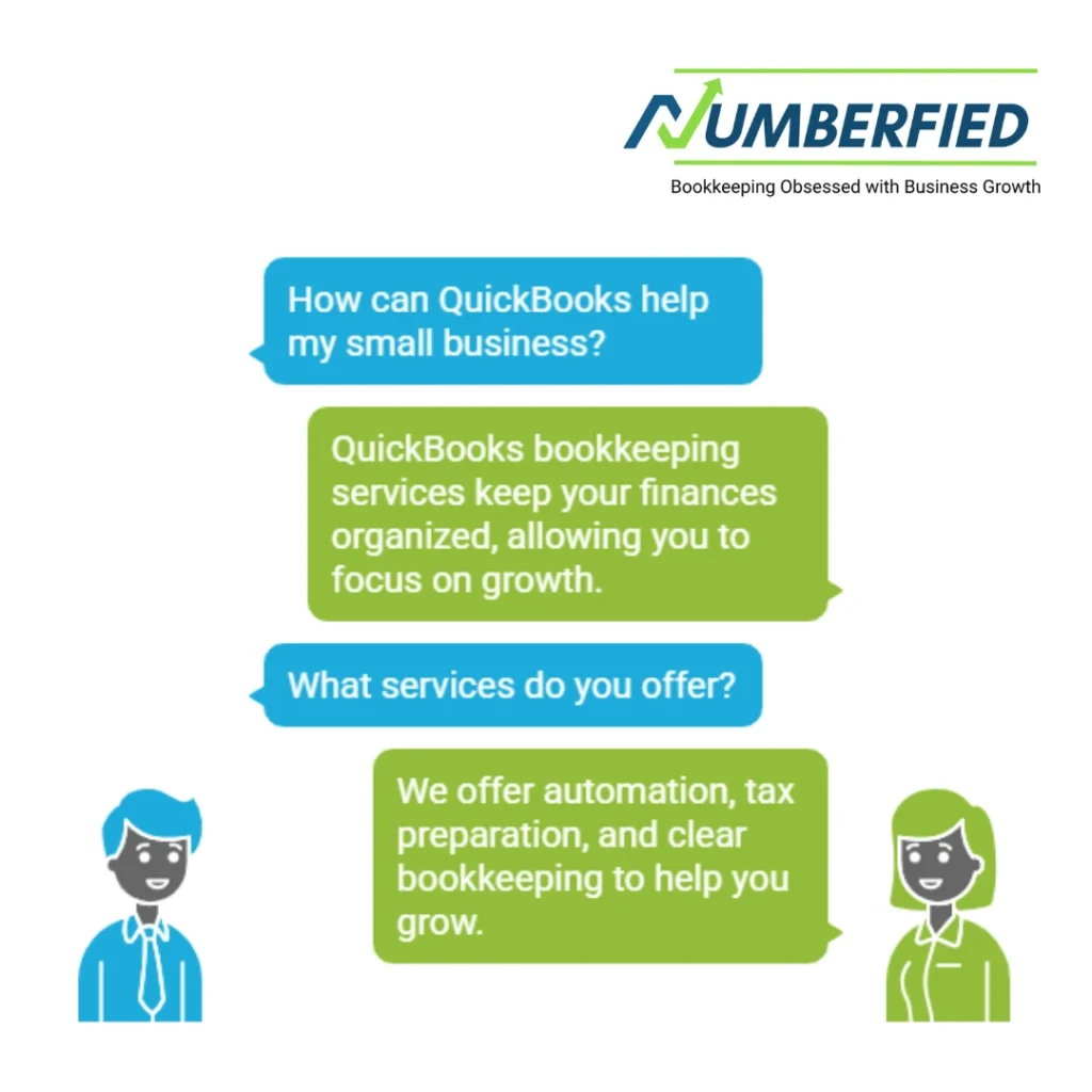 visual representation of QuickBooks Bookkeeping Services for Small Businesses related conversation