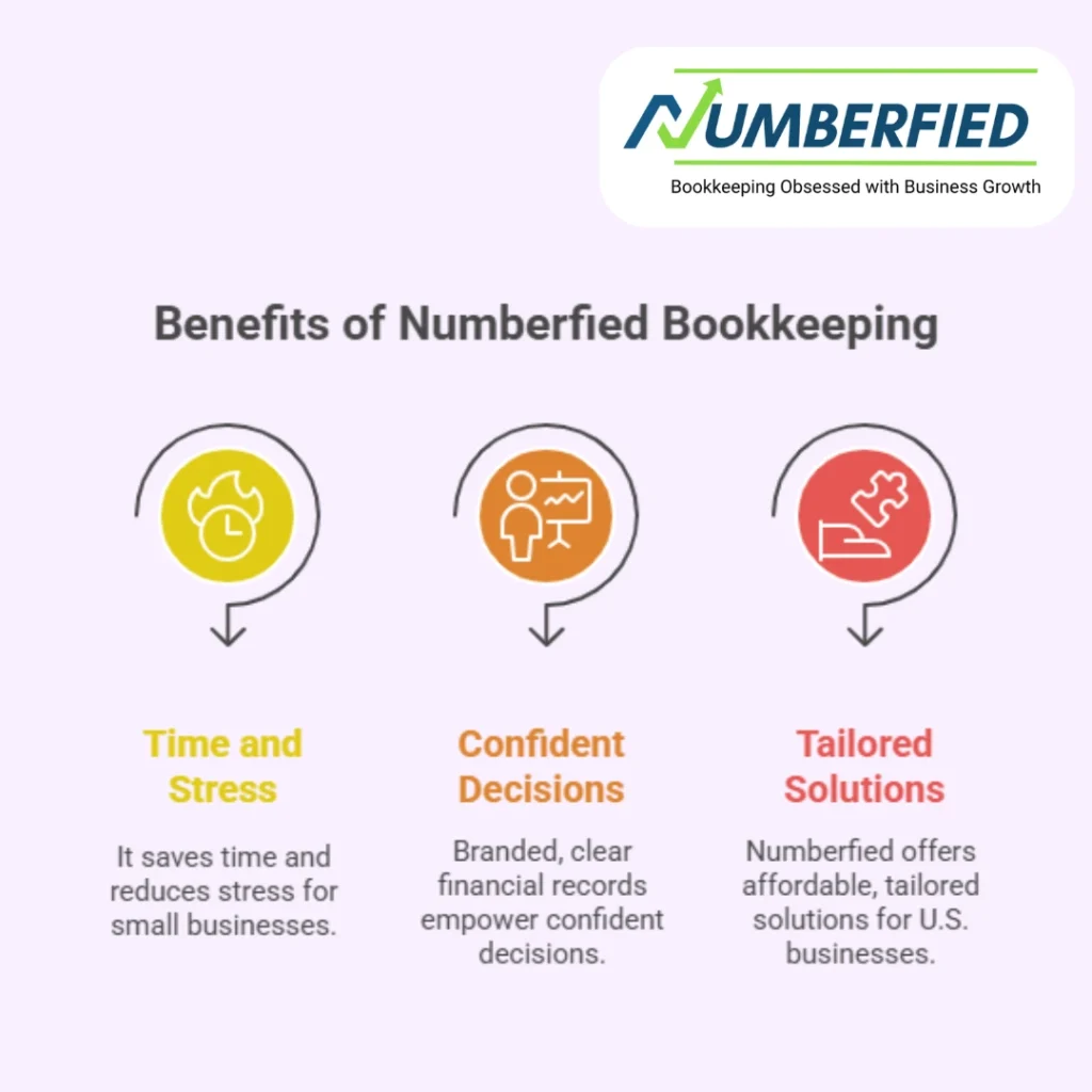 White-Label Bookkeeping