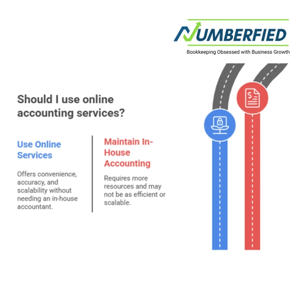 Small Business Online Accounting Services