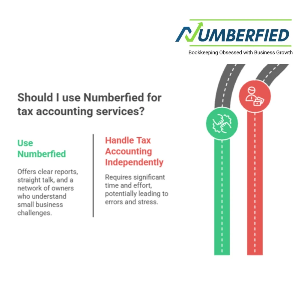 Small Business Tax Accounting Services