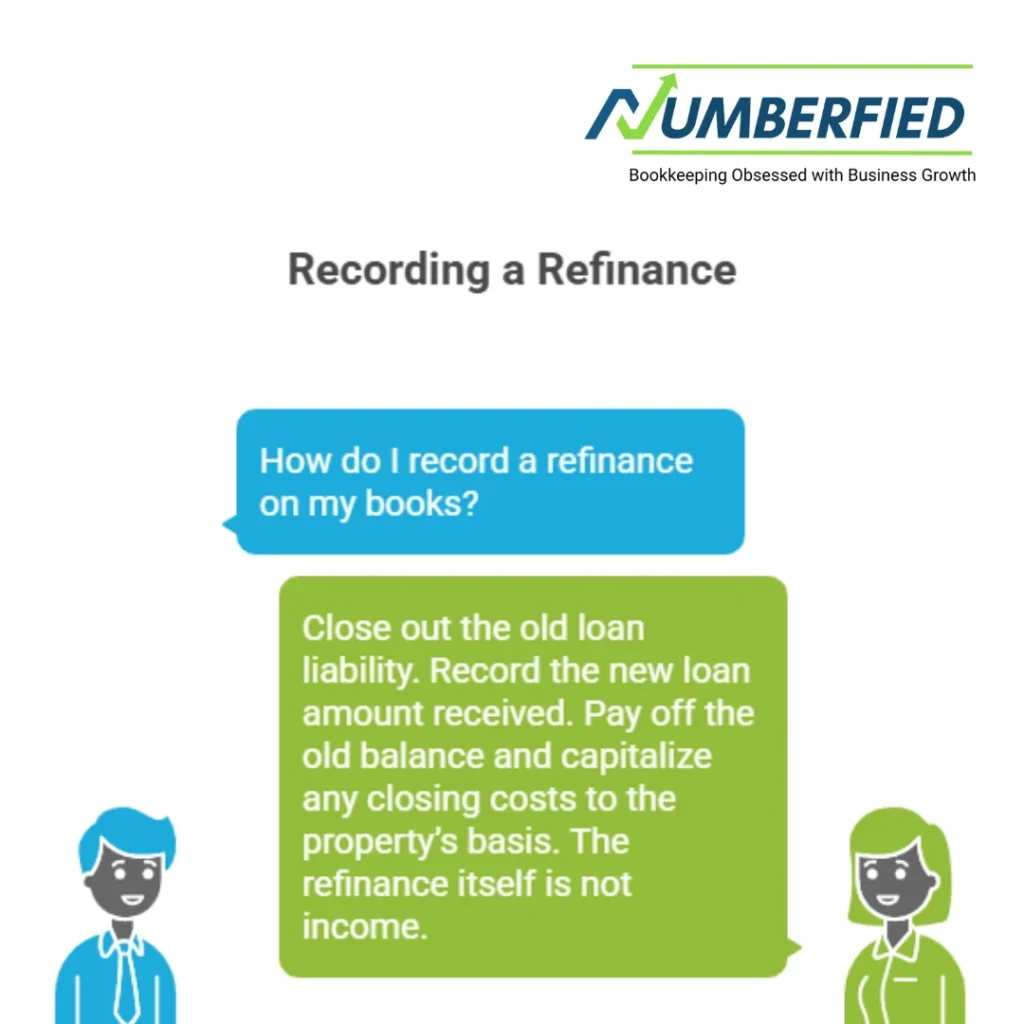 a chat regarding recording a refinance