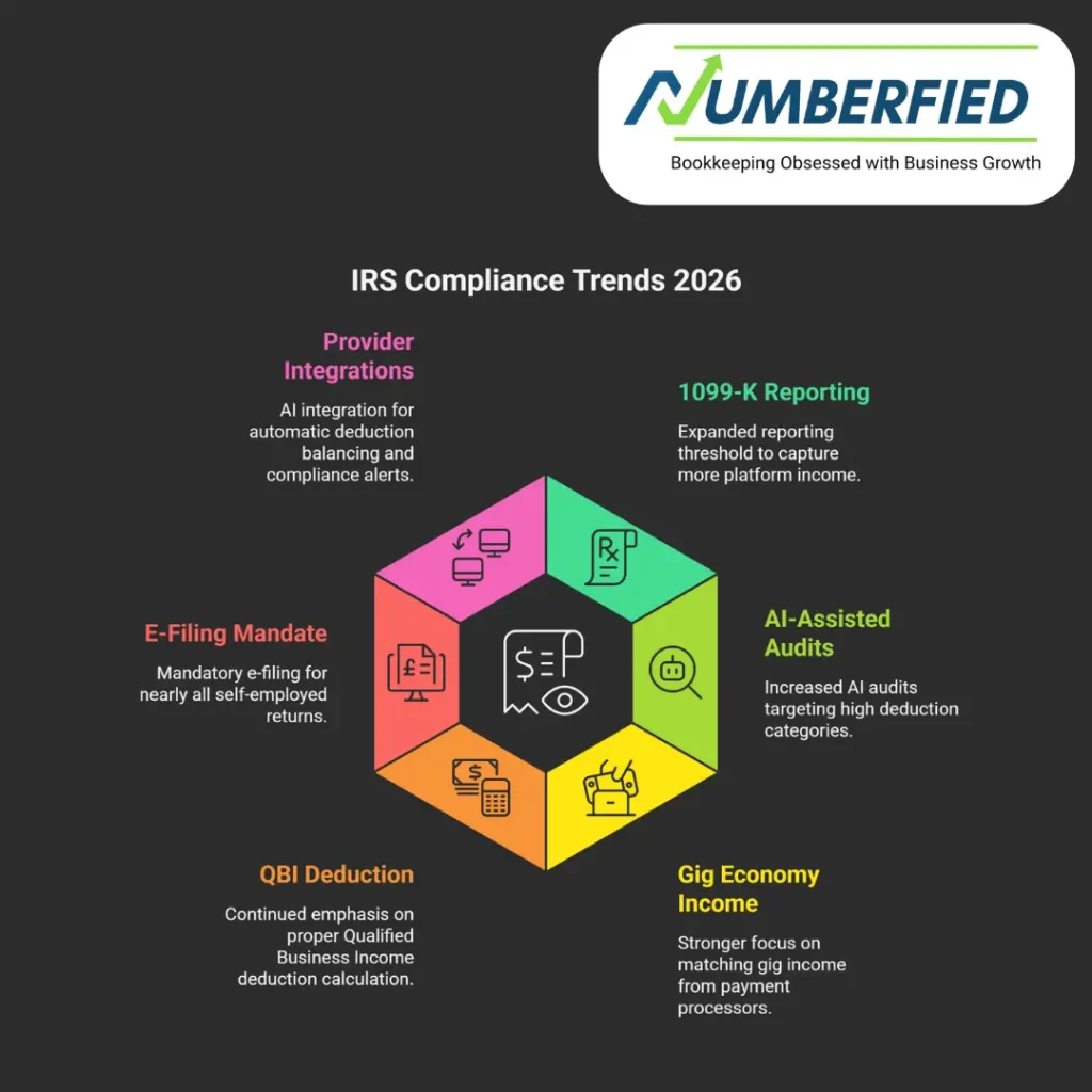 balanced bookkeeping & tax services