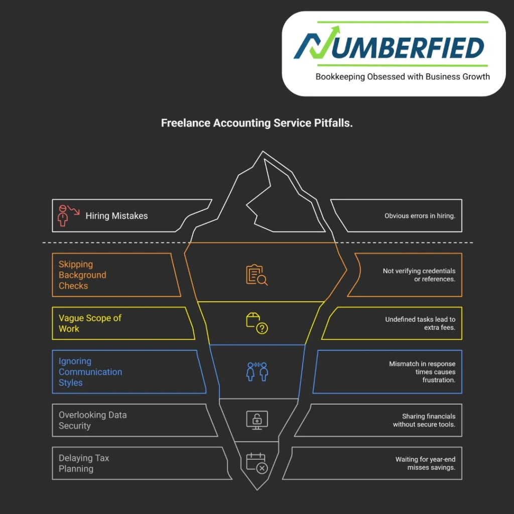 freelance accounting service