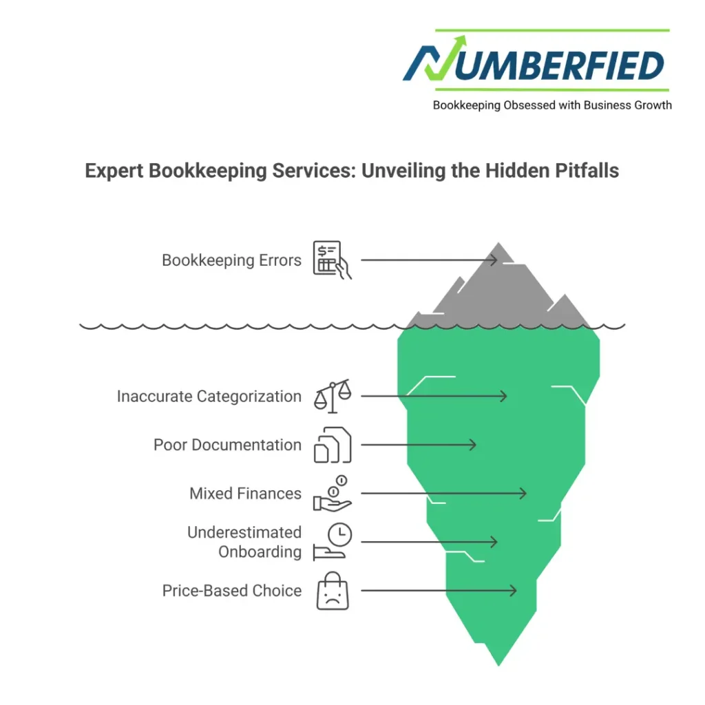 expert bookkeeping services