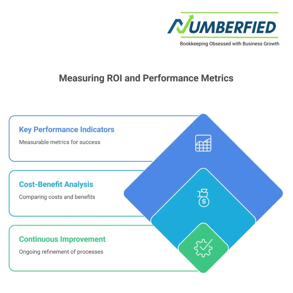 bookkeeping services for real estate investors and agents