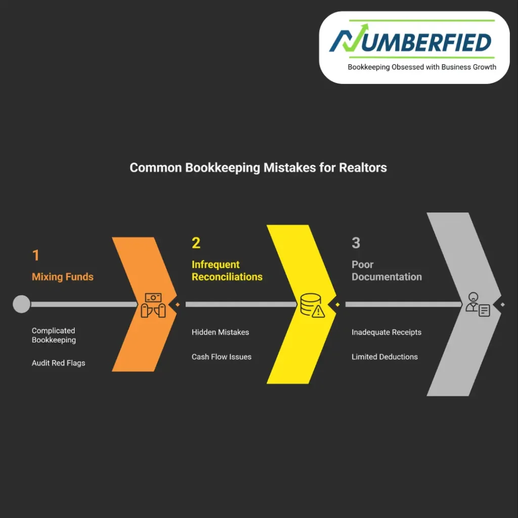 bookkeeping for realtors