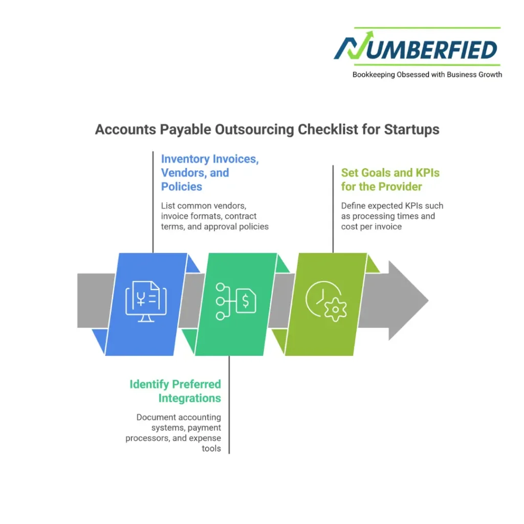 outsource accounts payable for startups