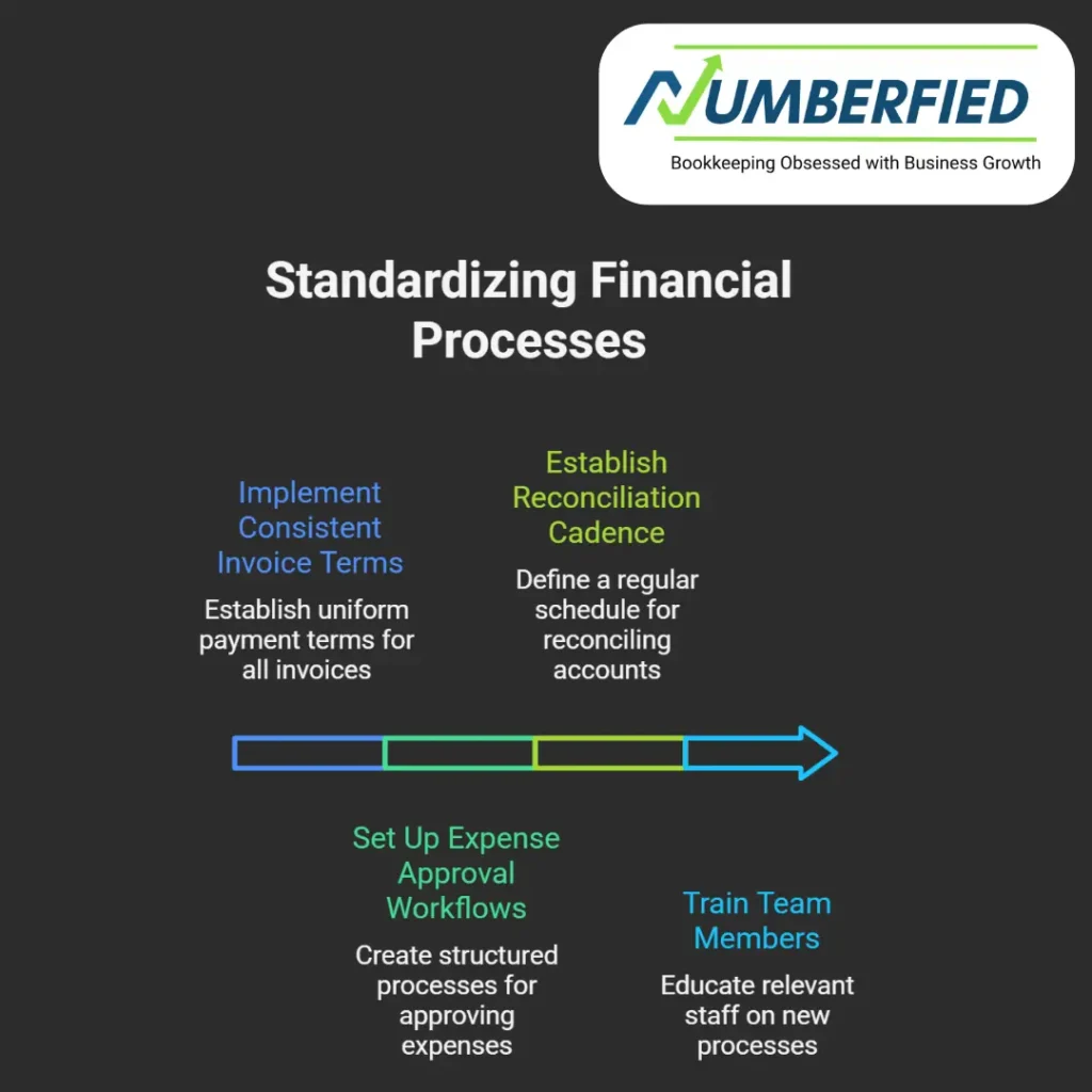 xero small business insights