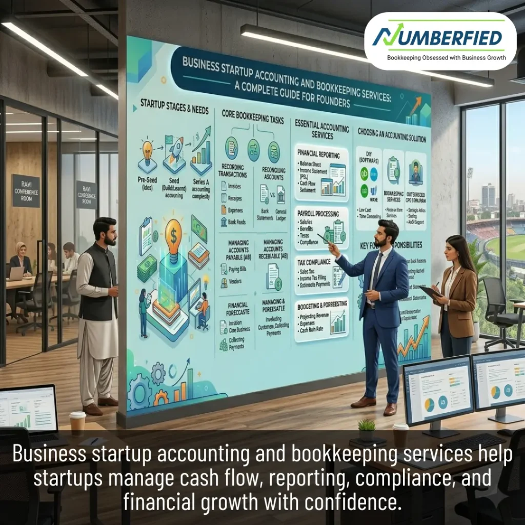 Business Startup Accounting and Bookkeeping Services A Complete Guide for Founders